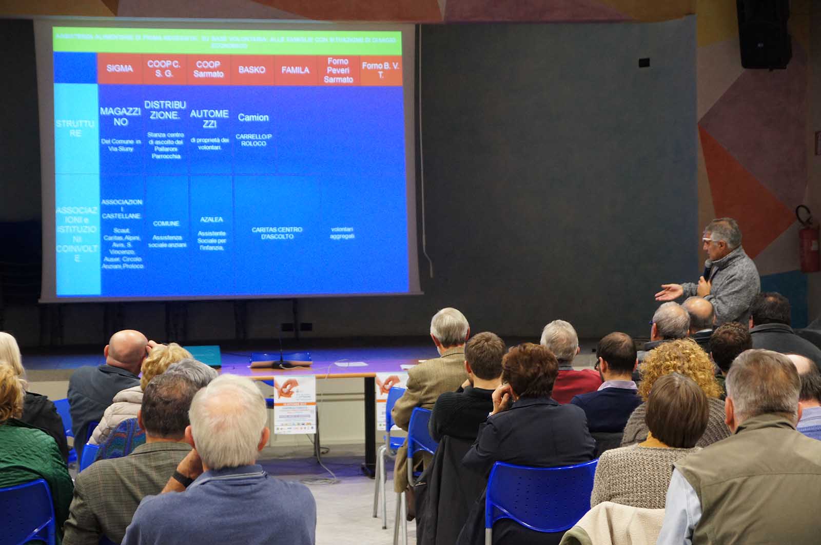 SONY DSC castelsangiovanni oratorio san filippo neri riunione per elezione cariche neo associazione carrello solidale castelsangiovanni carrello solidale